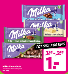  milka and blu gebroken hazelnoten chocolade repen reep witte hazelnoot 