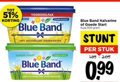 100 500 palmolive blue band natuurlijke ingredienten halvarine start kuip stuk 99 sinas 