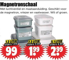  99 magnetronschaal luchtventiel maataanduiding magnetron vriezer vaatwasser wit groen liter elders 3.99 5.1 