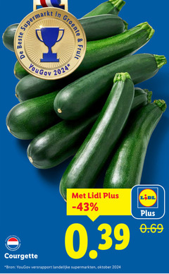  courgette supermarkt groente fruit bodem versrapport landelijke supermarkten oktober 