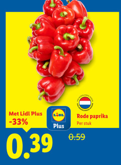  paprika b bodem nederlandse rode stuk 