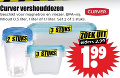  curver vershouddozen 1 2 3 magnetron vriezer vrij inhoud liter 1.1 stuks zoek elders 3.99 