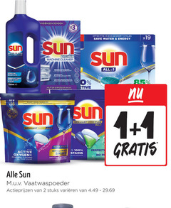  1 2 7 100 hygienisch schoon effective eco short save water energy sun spoelglans liquide optimum machine cleaner all ultime glans brillance witte strepen previent les 750ml reinigt zuivert nettoie ontkalkt le calcaire ontvettende kracht pouvoir levensduur vaatwasmachine verlengen new cleaning brilliant shine active oxygen stains anti calc action glass protection perfectie vaatwaspoeder stuks varieeren 