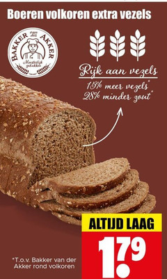  brood 15 28 boeren volkoren vezels meesterlijk gebakken rijk minder zout bakker der rond laag 17 