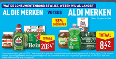  bier 2 18 consumentenbond langer merken pack kinder chocolate alcohol goedkoper choco melk reepjes bay traditioneel recept dreft hygiene teelt hazel noot pasta afwasmiddel ultra classic premium pilsener consumentengids januari gemaakt huismerk merk aldi.nl 