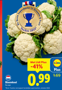  nederlandse supermarkt groente fruit bodem bloemkool stuk versrapport landelijke supermarkten oktober 