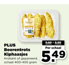  boerentrots kiphaasjes krokant gepaneerd schaal 