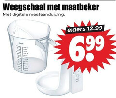 maatbeker weegschaal digitale maataanduiding elders cups 