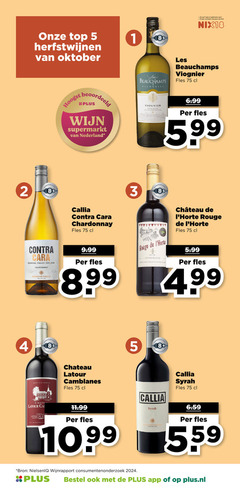  witte wijn rode 1 2 3 4 5 18 25 top oktober jaar legitimatie alcohol nix18 beoordeeld supermarkt nederland les beauchamps vignobles pays fles 5.99 valley san juan chardonnay bodegas callia vin france bouteille rouge 8 latour cadillac cotes chateau consumentenonderzoek syrah gas argentina plus.nl 