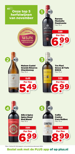  1 3 4 5 8 nix18 top beoordeeld wijn supermarkt nederland barone montalto italia particolare colline belle rosso fles 6 99 maison castel grande chardonnay france fiori greco tufo selection reserve silk spice road intense red blend pedernal valley san juan callia malbec consumentenonderzoek bodegas argentina plus.nl 