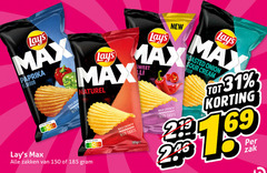 klik op dit plaatje voor een vergroting en voor vergelijkbare aanbiedingen gerelateerd aan
31 46 69 150 paprika flavour nutri score new www naturel zakken crunch taste roasted onion sour cream 2 zak 31 46 69 150 paprika flavour nutri score new www naturel zakken crunch taste roasted onion sour cream 2 zak