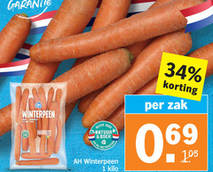 klik op dit plaatje voor een vergroting en voor vergelijkbare aanbiedingen gerelateerd aan
1 8 34 winterpeen min beter natuur boer kilo zak 1 8 34 winterpeen min beter natuur boer kilo zak