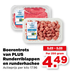 klik op dit plaatje voor een vergroting en voor vergelijkbare aanbiedingen gerelateerd aan
250 boerentrots runderriblappen runderhachee actieprijs kilo 250 boerentrots runderriblappen runderhachee actieprijs kilo