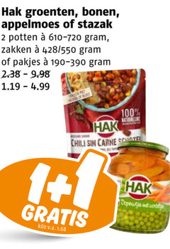 klik op dit plaatje voor een vergroting en voor vergelijkbare aanbiedingen gerelateerd aan
hak bonen groenteconserven appelmoes 2 100 groenten stazak potten 610-720 zakken hood 1 chili carne kilo v.a. it hak bonen groenteconserven appelmoes 2 100 groenten stazak potten 610-720 zakken hood 1 chili carne kilo v.a. it