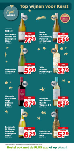  rode wijn witte rose 8 9 18 25 kerst wijnen top beoordeeld supermarkt nederland jaar legitimatie alcohol nix18 villa maria sauvignon blanc fles new zealand wet chardonnay matured lees 5 69 cava brut 99 puccini pinot grigio rioja crianza doca rueda comte touraine saint consumentenonderzoek plus.nl 