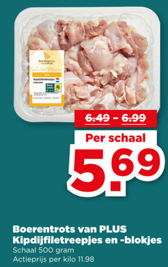 klik op dit plaatje voor een vergroting en voor vergelijkbare aanbiedingen gerelateerd aan
kipreepjes 500 naturel schaal 5 69 boerentrots blokjes actieprijs kilo kipreepjes 500 naturel schaal 5 69 boerentrots blokjes actieprijs kilo