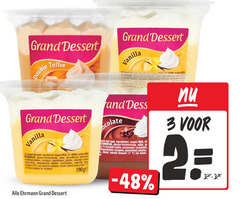  ehrmann toetje 1 2 3 7 20 grand dessert toffee vanilla double room melk vloeibare bestanddelen glucose suiker gemodificeerd carrageen gelatine natuurlijke bourbon vanille aroma vanillestokjes b zout kleurstof stikstof gekoeld houdbaar deksel maiszetmeel and chocolate ge chocolade cacaopoeder cacaoboter 