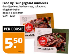 klik op dit plaatje voor een vergroting en voor vergelijkbare aanbiedingen gerelateerd aan
hacheevlees 5 300 food by four gegaard rundvlees draadjesvlees sukadelap gehaktballen doosje kilo min tafel hacheevlees 5 300 food by four gegaard rundvlees draadjesvlees sukadelap gehaktballen doosje kilo min tafel