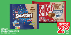 klik op dit plaatje voor een vergroting en voor vergelijkbare aanbiedingen gerelateerd aan
nestle paper papier smarties kitkat nutri score bros zak mini artificial colours flavours preservatives chunky at trees scan for breaks good min stuk nestle paper papier smarties kitkat nutri score bros zak mini artificial colours flavours preservatives chunky at trees scan for breaks good min stuk
