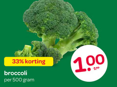  broccoli 33 100 500 