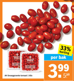 klik op dit plaatje voor een vergroting en voor vergelijkbare aanbiedingen gerelateerd aan
1 33 tomaat snoepgroente kilo bak 3 1 33 tomaat snoepgroente kilo bak 3
