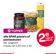 klik op dit plaatje voor een vergroting en voor vergelijkbare aanbiedingen gerelateerd aan
2 tradizionale conchiglie top pastasauzen spaghetti stuks halve 2 tradizionale conchiglie top pastasauzen spaghetti stuks halve