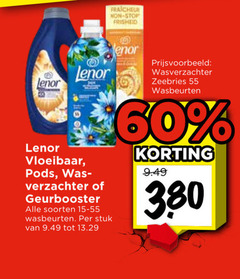 klik op dit plaatje voor een vergroting en voor vergelijkbare aanbiedingen gerelateerd aan
55 60 lenor vloeibaar verzachter geurbooster soorten wasbeurten stuk stop wasverzachter zeebries 55 60 lenor vloeibaar verzachter geurbooster soorten wasbeurten stuk stop wasverzachter zeebries
