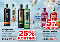 klik op dit plaatje voor een vergroting en voor vergelijkbare aanbiedingen gerelateerd aan
hooghoudt absolut jenever wodka berenburg 1 4 5 18 25 40 legitimatie jaar alcohol nix18 kruiden zachtbitter kalmoes beerenburg flessen liter jonge dubbele graanjenever graan tabasco raspberry vodka one crafted sweden since pro country blue hooghoudt absolut jenever wodka berenburg 1 4 5 18 25 40 legitimatie jaar alcohol nix18 kruiden zachtbitter kalmoes beerenburg flessen liter jonge dubbele graanjenever graan tabasco raspberry vodka one crafted sweden since pro country blue