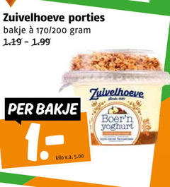 klik op dit plaatje voor een vergroting en voor vergelijkbare aanbiedingen gerelateerd aan
zuivelhoeve porties bakje 200 kilo v.a. yoghurt zuivelhoeve porties bakje 200 kilo v.a. yoghurt