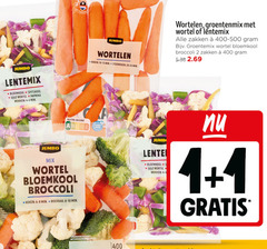 klik op dit plaatje voor een vergroting en voor vergelijkbare aanbiedingen gerelateerd aan
1 2 7 10 400 jumbo lentemix bloemkool spitskool gele wortel paprika wokken min nederland nutri score mix broccoli koken roerbak wortelen stoomoven groentenmix zakken groentemix planet proof gebruiken gekoeld 1 2 7 10 400 jumbo lentemix bloemkool spitskool gele wortel paprika wokken min nederland nutri score mix broccoli koken roerbak wortelen stoomoven groentenmix zakken groentemix planet proof gebruiken gekoeld