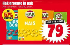 klik op dit plaatje voor een vergroting en voor vergelijkbare aanbiedingen gerelateerd aan
hak groente pak bon mais hak groente pak bon mais
