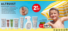  2 20 1609 sunscreen uva uvb bescherming hypoallergeen waterbestendig vrij parfum parabenen gezicht lichaam absorberend plakkerig face familie halve family sunspray spf50 spf30 200ml 