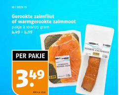  gerookte zalmfilet 10 19 week warmgerookte zalmmoot pakje 100 zalm kilo v.a. noorse 