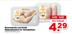  boerentrots kip kippenbout kippenbouten schaal kipbraadsticks naturel 