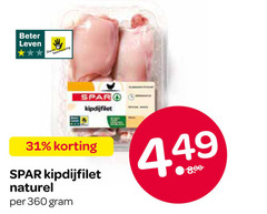  kipdijfilet 31 360 beter leven dieren bescherming naturel 