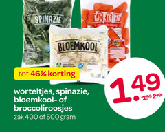 klik op dit plaatje voor een vergroting en voor vergelijkbare aanbiedingen gerelateerd aan
broccoli bloemkool worteltjes spinazie 46 400 500 broccoliroosjes zak broccoli bloemkool worteltjes spinazie 46 400 500 broccoliroosjes zak