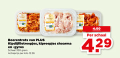  kipreepjes 350 boerentrots reepjes shoarma schaal actieprijs kilo 