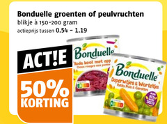  bonduelle groenteconserven 50 groenten peulvruchten blikje actieprijs rode kool choux rouges expo doperwtjes worteltjes petits pois carottes mode taste 