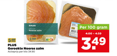  gerookte zalmfilet 100 noorse zalm nutri score certified actieprijs kilo 