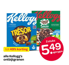  kneipp cereals 2 40 ontbijtgranen coco pops chocos stuks nutri score b 
