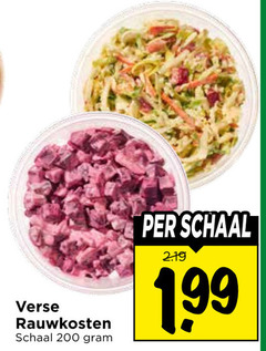 klik op dit plaatje voor een vergroting en voor vergelijkbare aanbiedingen gerelateerd aan
200 verse rauwkosten schaal 200 verse rauwkosten schaal