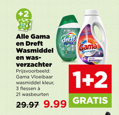  dreft wasmiddel wasverzachter 1 2 3 verzachter vloeibaar kleur flessen wasbeurten colour 