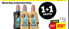 klik op dit plaatje voor een vergroting en voor vergelijkbare aanbiedingen gerelateerd aan
1 2 10 30 50 200 1967 2099 byron bay zonbescherming tropic water resistant uva uvb high protection super tanning coconut oil spray bal deep factor tan activator stimulator sun lotion hydrating ml 1 2 10 30 50 200 1967 2099 byron bay zonbescherming tropic water resistant uva uvb high protection super tanning coconut oil spray bal deep factor tan activator stimulator sun lotion hydrating ml