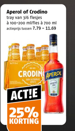  crodino aperol aperitief 17 25 700 tray 3 6 ml fles actieprijs alcoholic verhoeven 