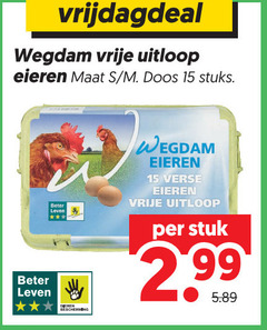 klik op dit plaatje voor een vergroting en voor vergelijkbare aanbiedingen gerelateerd aan
scharreleieren 15 vrije uitloop eieren maat doos stuks beter leven verse stuk scharreleieren 15 vrije uitloop eieren maat doos stuks beter leven verse stuk