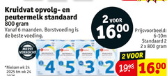  kruidvat huismerk opvolgmelk groeimelk 2 3 4 5 6 24 opvolg peutermelk maanden borstvoeding voeding verkocht 