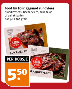 klik op dit plaatje voor een vergroting en voor vergelijkbare aanbiedingen gerelateerd aan
5 300 food by four gegaard rundvlees draadjesvlees hacheevlees sukadelap gehaktballen doosje min tafel 5 300 food by four gegaard rundvlees draadjesvlees hacheevlees sukadelap gehaktballen doosje min tafel