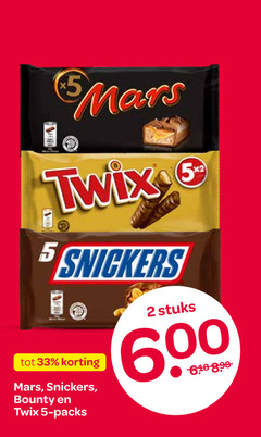 klik op dit plaatje voor een vergroting en voor vergelijkbare aanbiedingen gerelateerd aan
snickers twix mars chocoladerepen 2 5 33 bounty stuks snickers twix mars chocoladerepen 2 5 33 bounty stuks