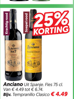  rode wijn 25 2020 rood soepel no.7 tempranillo rioja spanje fles clasico 