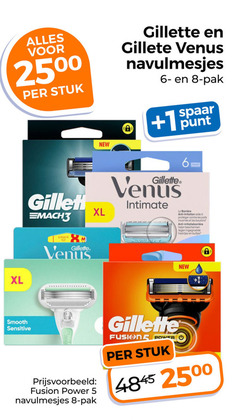  gillette venus scheermesjes 5 8 stuk gilette navulmesjes pak xl new spaar 1 punt intimate la anti aide les beschermen ingegroeide smooth sensitive fusion power 
